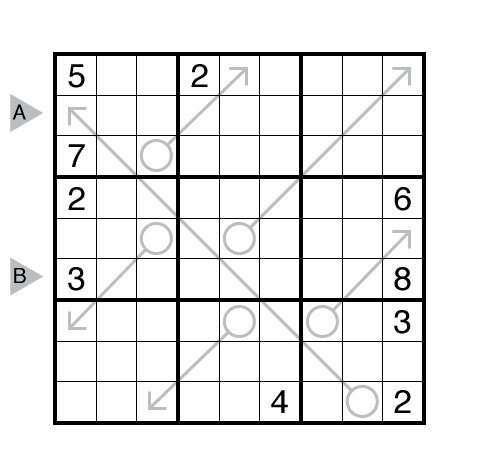 Arrow Sudoku by Kishore Kumar Sridharan