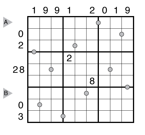 Birthday Surprise Sudoku by Prasanna Seshadri