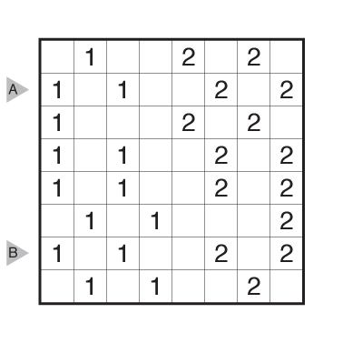 Minesweeper by Serkan Yürekli