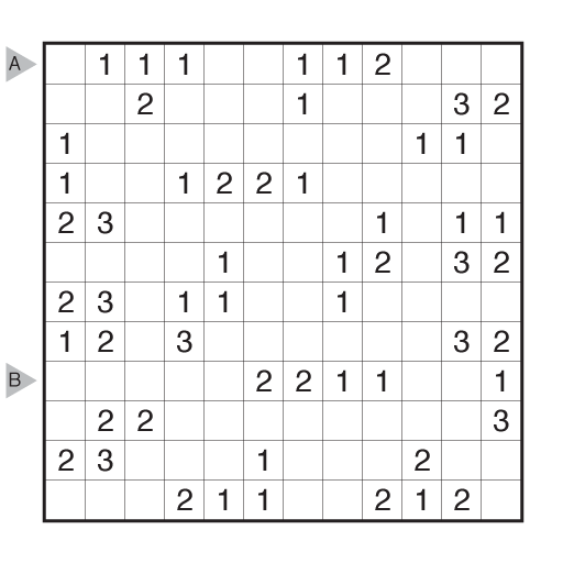 Minesweeper by Serkan Yürekli