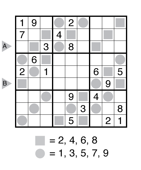 Even Odd Sudoku by Akash Doulani