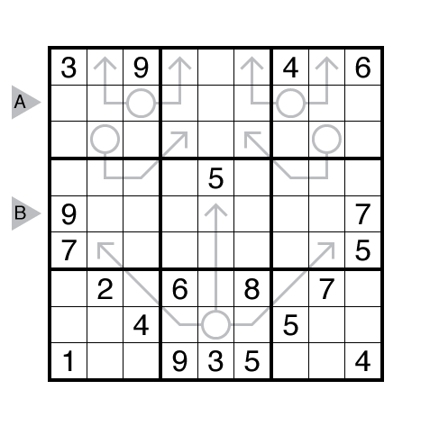 Arrow Sudoku by Rajesh Kumar