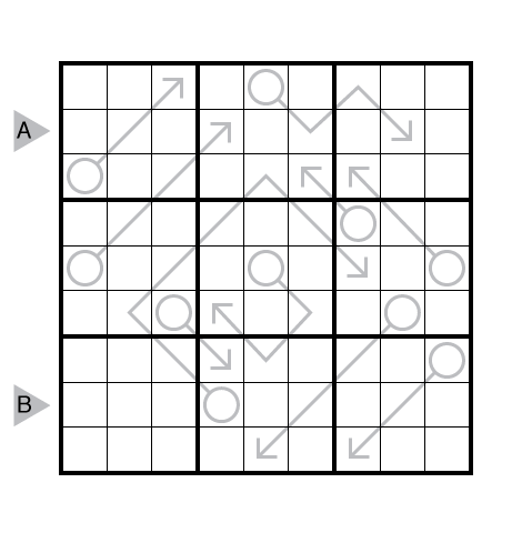 Arrow Sudoku by Thomas Snyder