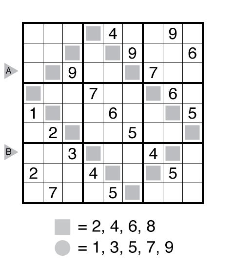 Even Odd Sudoku by Ashish Kumar