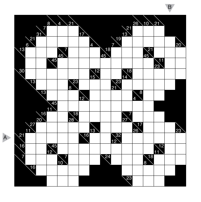 Kakuro Sudoku: 1000 + Kakuro puzzles 5x5 - 6x6 - 7x7 - 8x8 (Series #1) (Paperback)