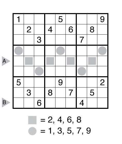 Even Odd Sudoku by Ashish Kumar