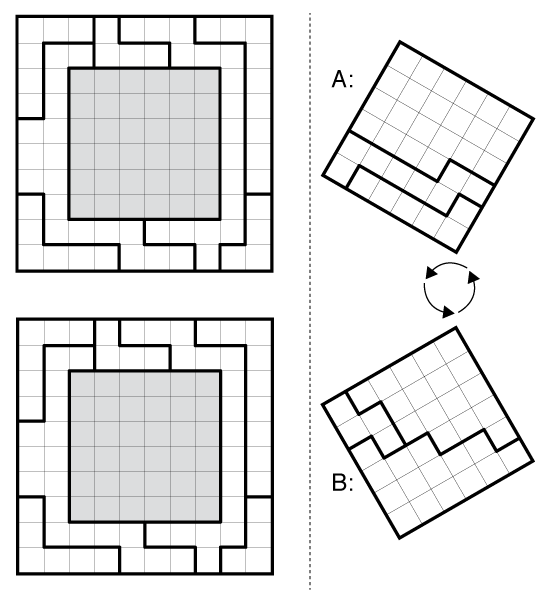 A/B Testing by Thomas Snyder