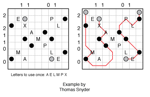 Swivelling Serpents Example