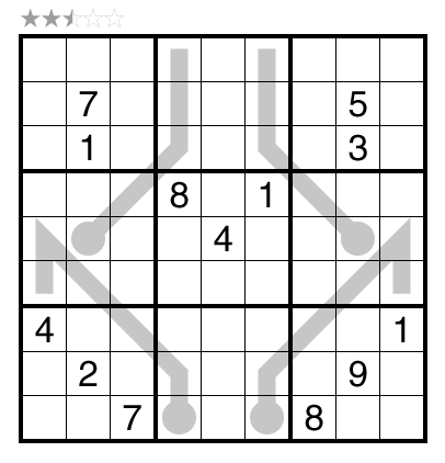 Thermo-Sudoku by Kishore Kumar Sridharan