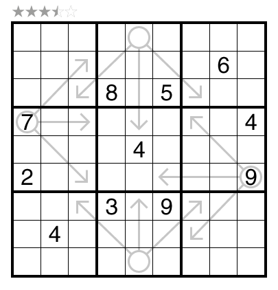 Arrow Sudoku by Joseph Howard
