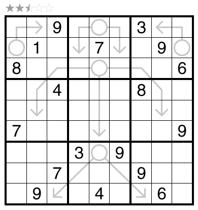 Arrow Sudoku by Rajesh Kumar