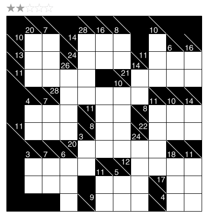 Sunday Stumper: Killer Sudoku by Prasanna Seshadri - The Art of Puzzles