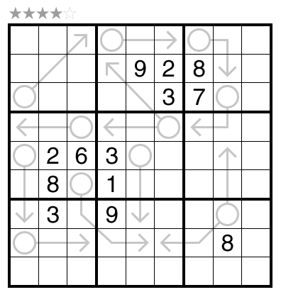 Arrow Sudoku by Swaroop Guggilam