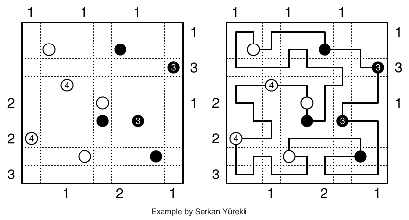 Balance Loop Archives - Page 2 of 5 - The Art of Puzzles | The Art of ...