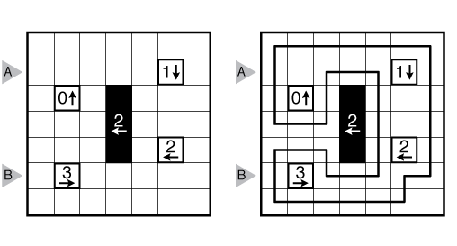 Example Castle Wall and solution