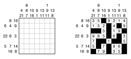 Japanese Sums Example