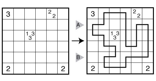 Tapa-like Loop Example by Serkan Yürekli