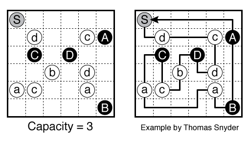 Transporter Example by Thomas Snyder