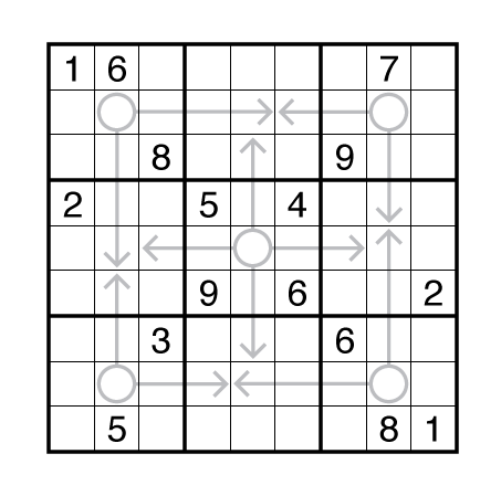 Arrow Sudoku by Thomas Snyder