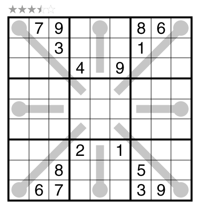 Thermo-Sudoku by Akash Doulani