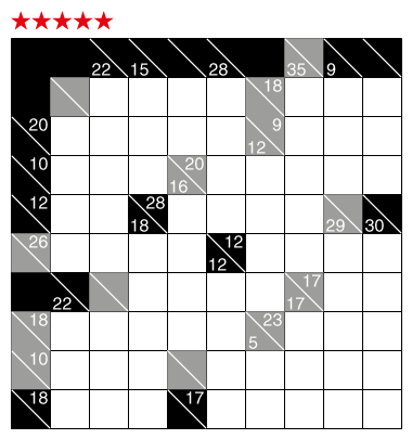 Killer Sudoku by Prasanna Seshadri - The Art of Puzzles