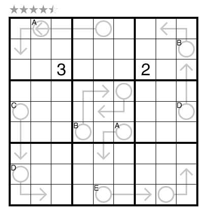 Arrow Sudoku (Cipher) by Ashish Kumar