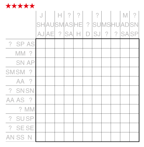 Sunday Stumper: Killer Sudoku by Prasanna Seshadri - The Art of Puzzles