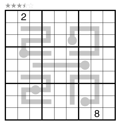 Thermo-Sudoku by Teddy Tan