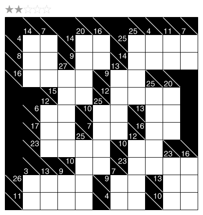 Sunday Stumper: Killer Sudoku by Prasanna Seshadri - The Art of Puzzles