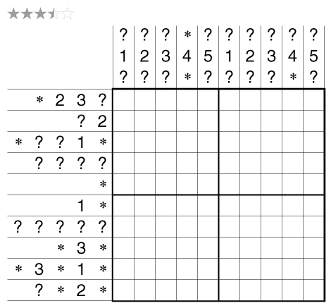 Sunday Stumper: Killer Sudoku by Prasanna Seshadri - The Art of Puzzles