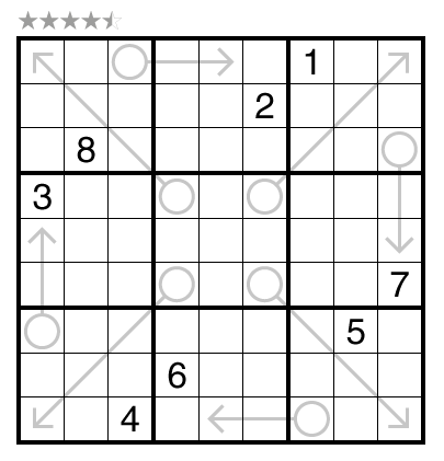 Arrow Sudoku by Sam Cappleman-Lynes