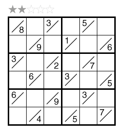 Tight Fit Sudoku by Rajesh Kumar