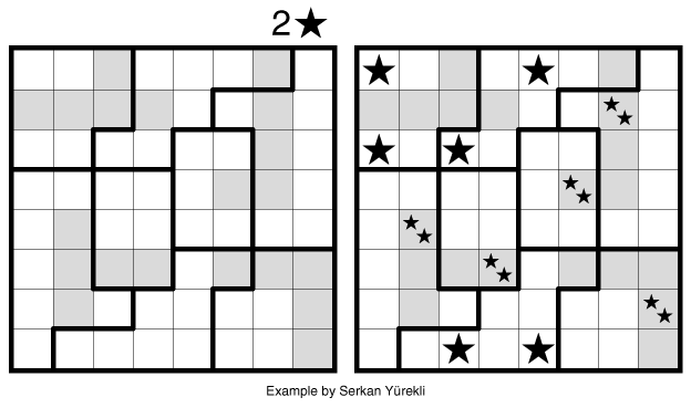 Star Battle Double example by Serkan Yürekli