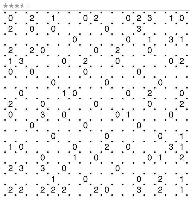 Slitherio codes for October 2021