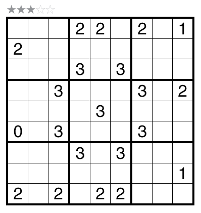 Minesweeper (Sudoku) by Serkan Yürekli