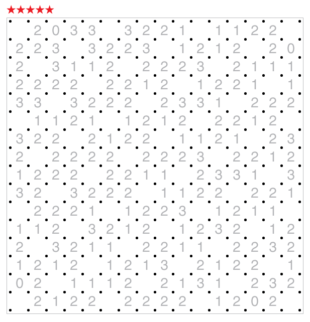 Sunday Stumper: Killer Sudoku by Prasanna Seshadri - The Art of Puzzles