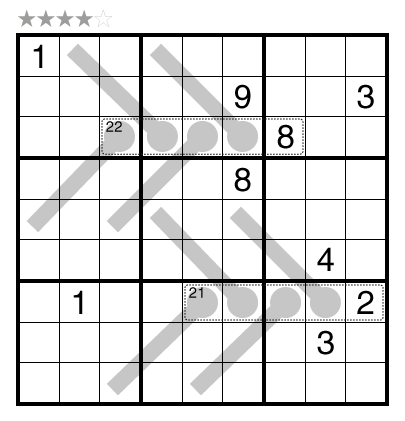 Killer / Thermo-Sudoku by Michael Rios