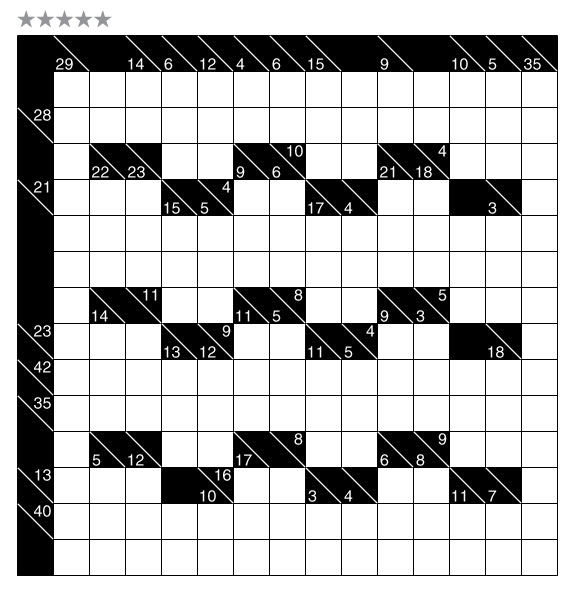 Crossword Unclued: February 2016