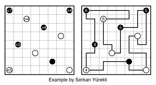 Balance Loop (Inequality) Example by Serkan Yürekli