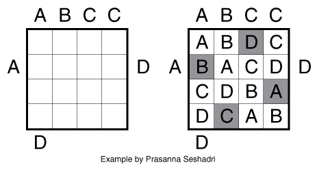 Killer Sudoku by Prasanna Seshadri - The Art of Puzzles