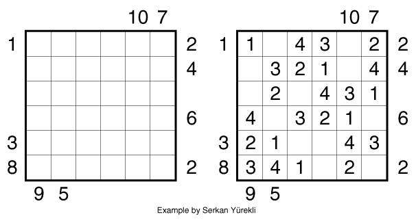 Easy as Japanese Sums Example