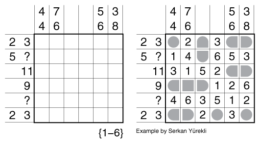 Japanese Sums Example