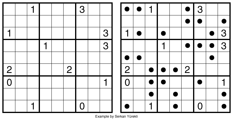 Minesweeper (Sudoku) by Serkan Yürekli