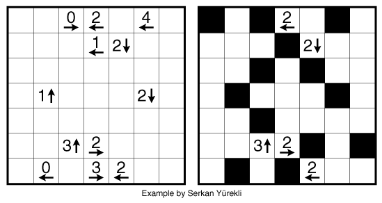 YajisanKazusan Example by Serkan Yürekli