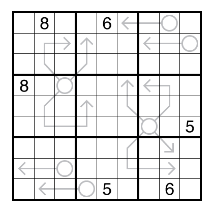 Arrow Sudoku by Thomas Snyder