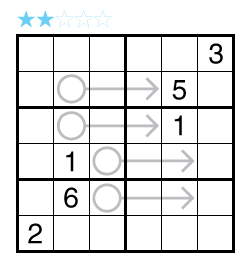 Arrow Sudoku by Thomas Snyder