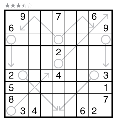 Arrow Sudoku by Serkan Yürekli