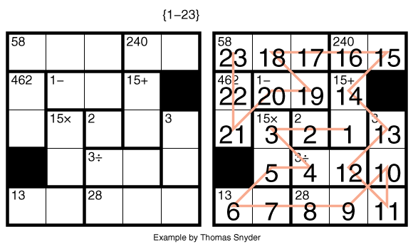 Math Path By Thomas Snyder The Art Of Puzzles The Art Of Puzzles