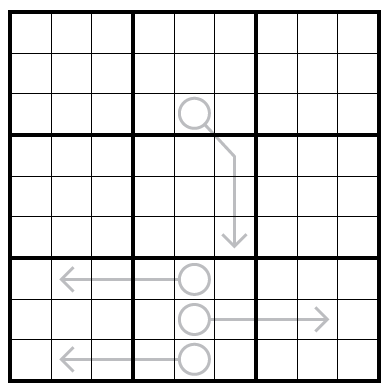 Just One Cell Arrow Sudoku by Clover