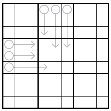 Just One Cell Arrow Sudoku by Clover